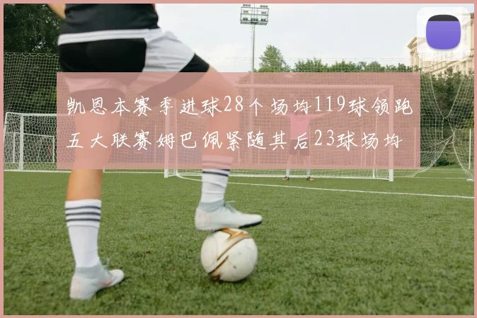 凯恩本赛季进球28个场均119球领跑五大联赛姆巴佩紧随其后23球场均115球
